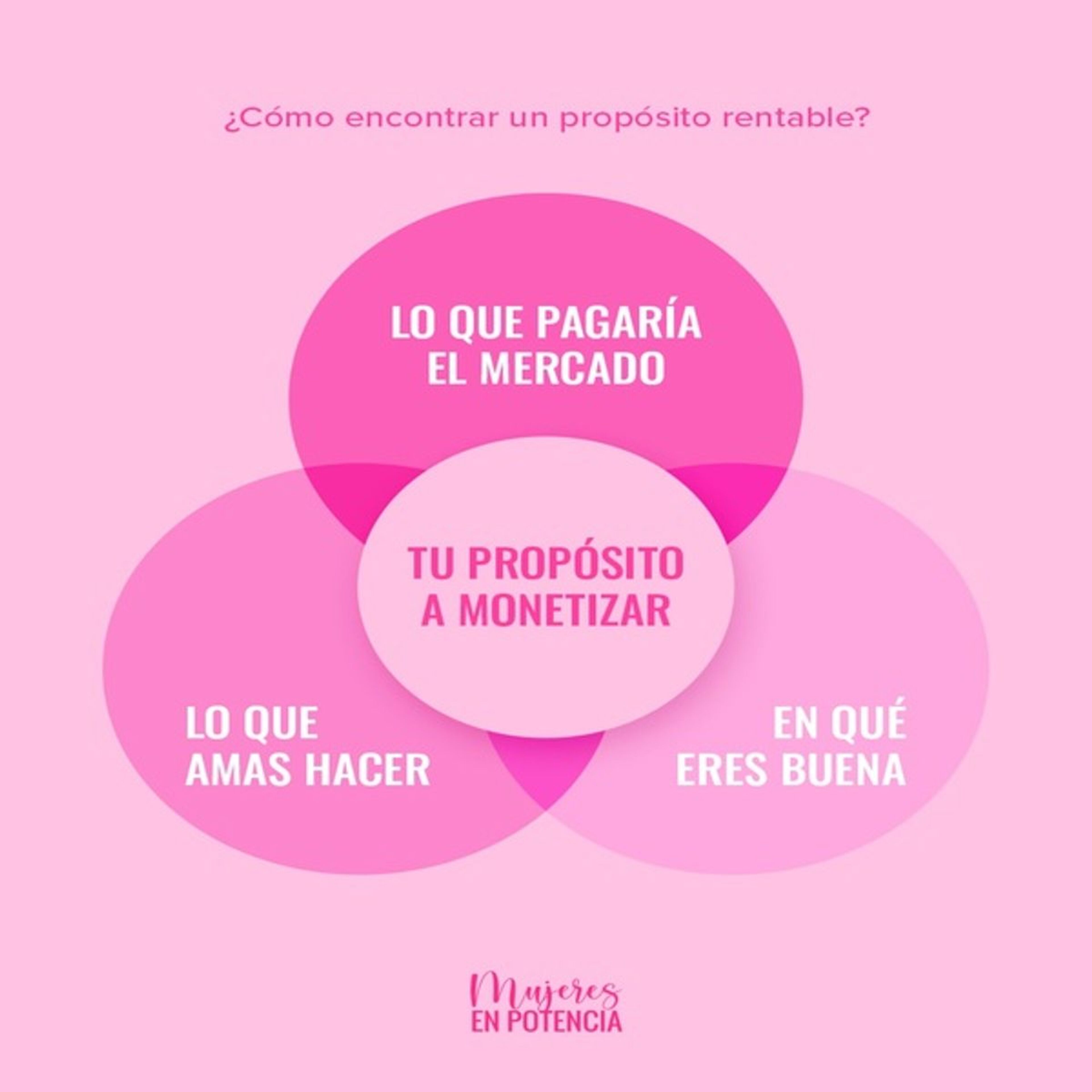 Foto de portada del evento